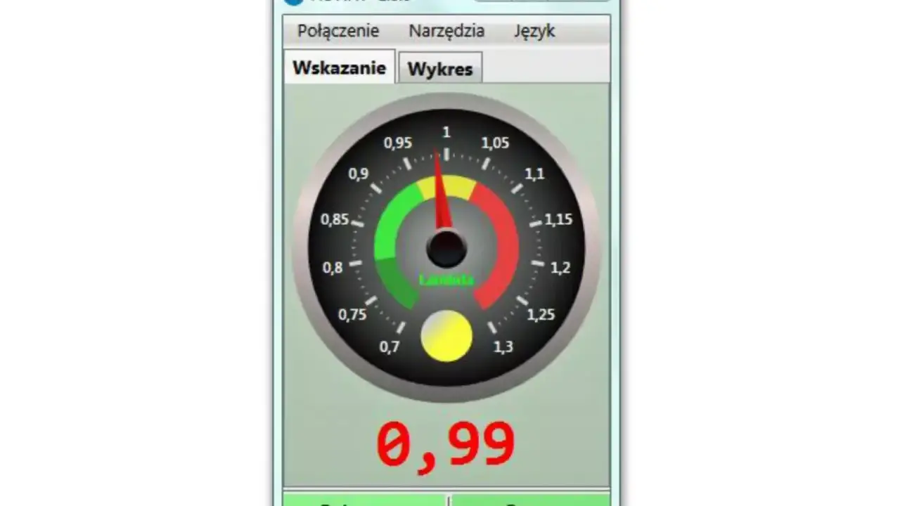 Wskaźnik AFR na ekranie komputera pokazuje wartość 0,99. Wskazówka na tarczy znajduje się w strefie czerwonej, blisko wartości 1.