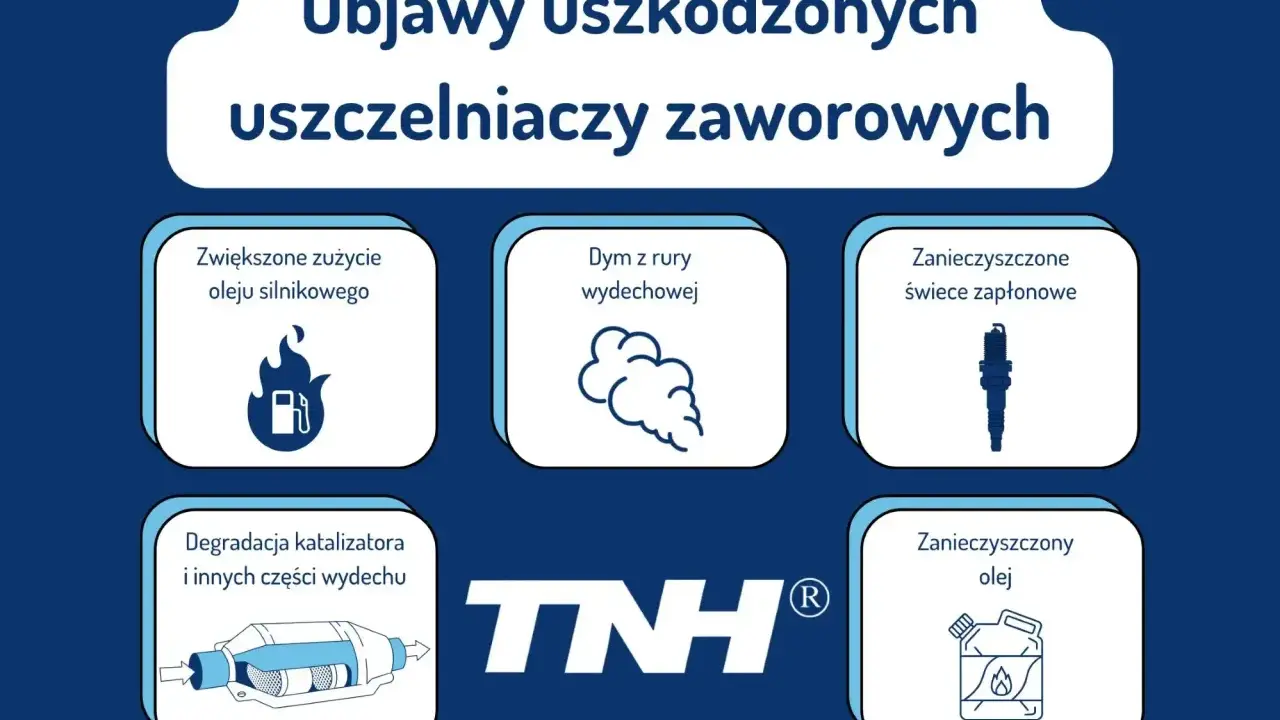 Objawy uszkodzonych uszczelniaczy zaworowych: dym z rury, zwiększone zużycie oleju, zanieczyszczone świece i olej, degradacja katalizatora.