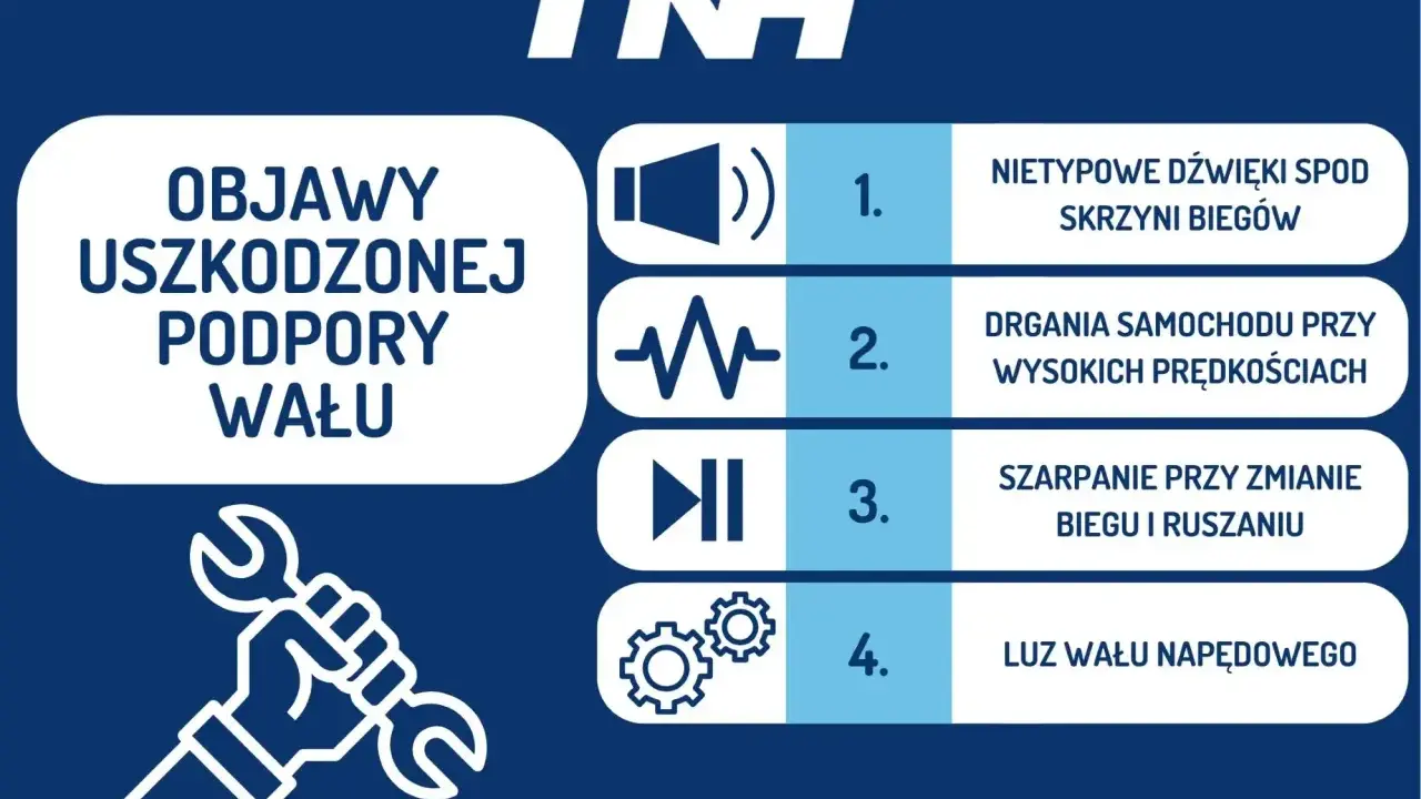Objawy uszkodzonej podpory wału: nietypowe dźwięki, drgania, szarpanie, luz wału napędowego.