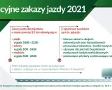 Zakaz ruchu ciężarówek w Polsce: Aktualne zasady i jak uniknąć kar