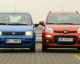 Dwa Fiaty Panda, niebieski i czerwony, stoją obok siebie.