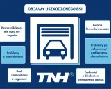 Objawy uszkodzonego BSI: rozrusznik kręci, ale auto nie odpala, problemy z oświetleniem, awaria kierunkowskazów, problemy po odłączeniu akumulatora, brak komunikacji z zegarami, trudności z centralnym zamkiem.