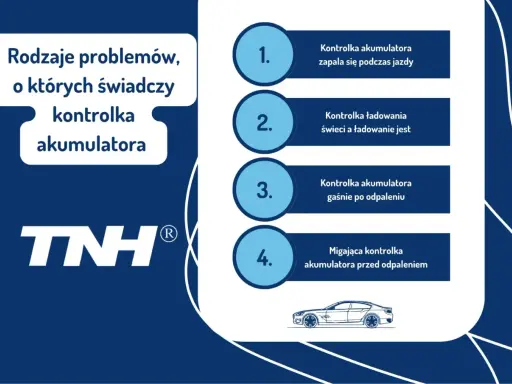 Rodzaje problemów, o których świadczy kontrolka akumulatora: zapala się podczas jazdy, świeci, gaśnie po odpaleniu, miga przed odpaleniem.