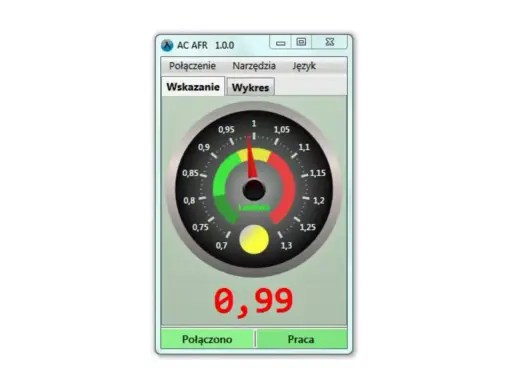 Wskaźnik AFR na ekranie komputera pokazuje wartość 0,99. Wskazówka na tarczy znajduje się w strefie czerwonej, blisko wartości 1.